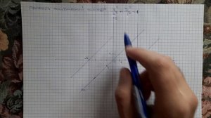 Построение эллиптического цилиндра