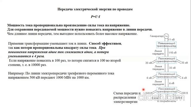 Колесник Лекция 1