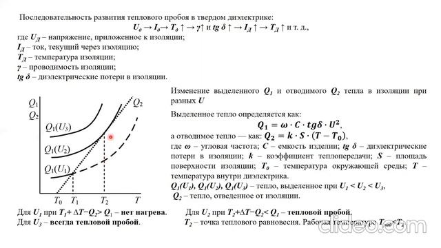 Колесник Лекция 7