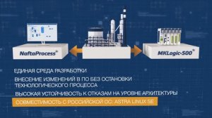 Распределенная система управления  NaftaProcess