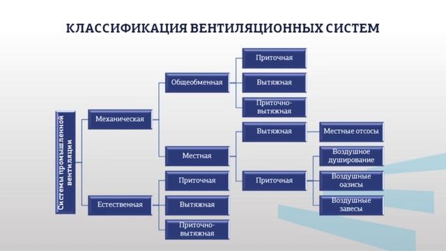 Ястребинская 1 2 v2