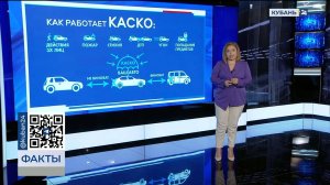 Страхование автомобиля: чем отличается КАСКО от ОСАГО и зачем они нужны