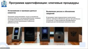 Дополнение_к_теме_5_ПВК_для_отдельных_субъектов_115_ФЗ
