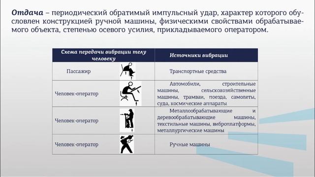 Ястребинская 3 3