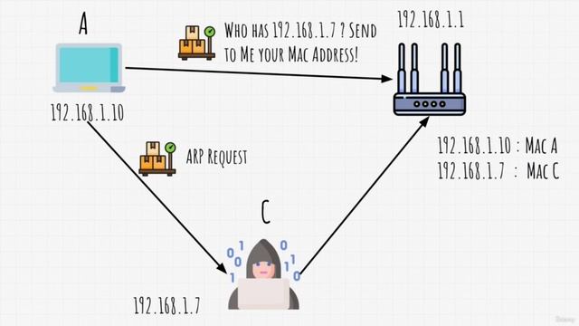 104 Теория Человек в центре атаки смотреть онлайн