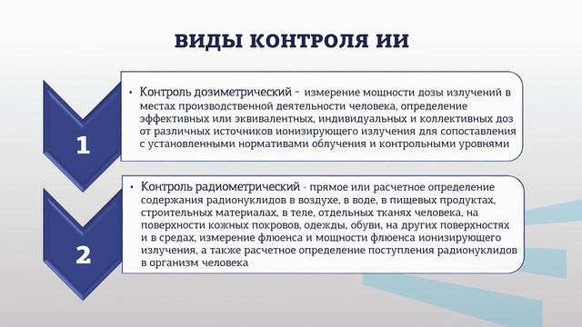 Семейкин 3 6