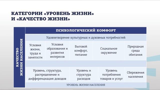 Молчанова 1 0