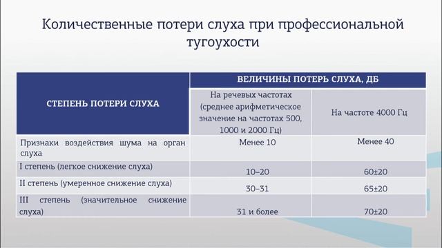 Ястребинская 3 1