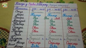 Погода в Июне 2026  ОПЯТЬ Удивит Всех!