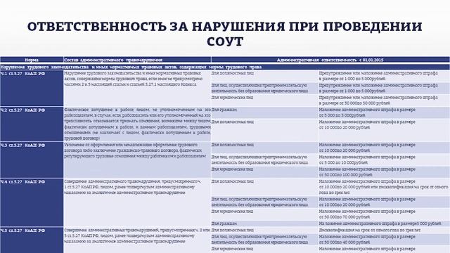 Семейкин 4 3