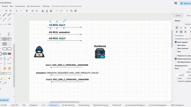 10 - Теория Kerberos в Active Directory - User Enumeration - Перебор пользователей смотреть онлайн