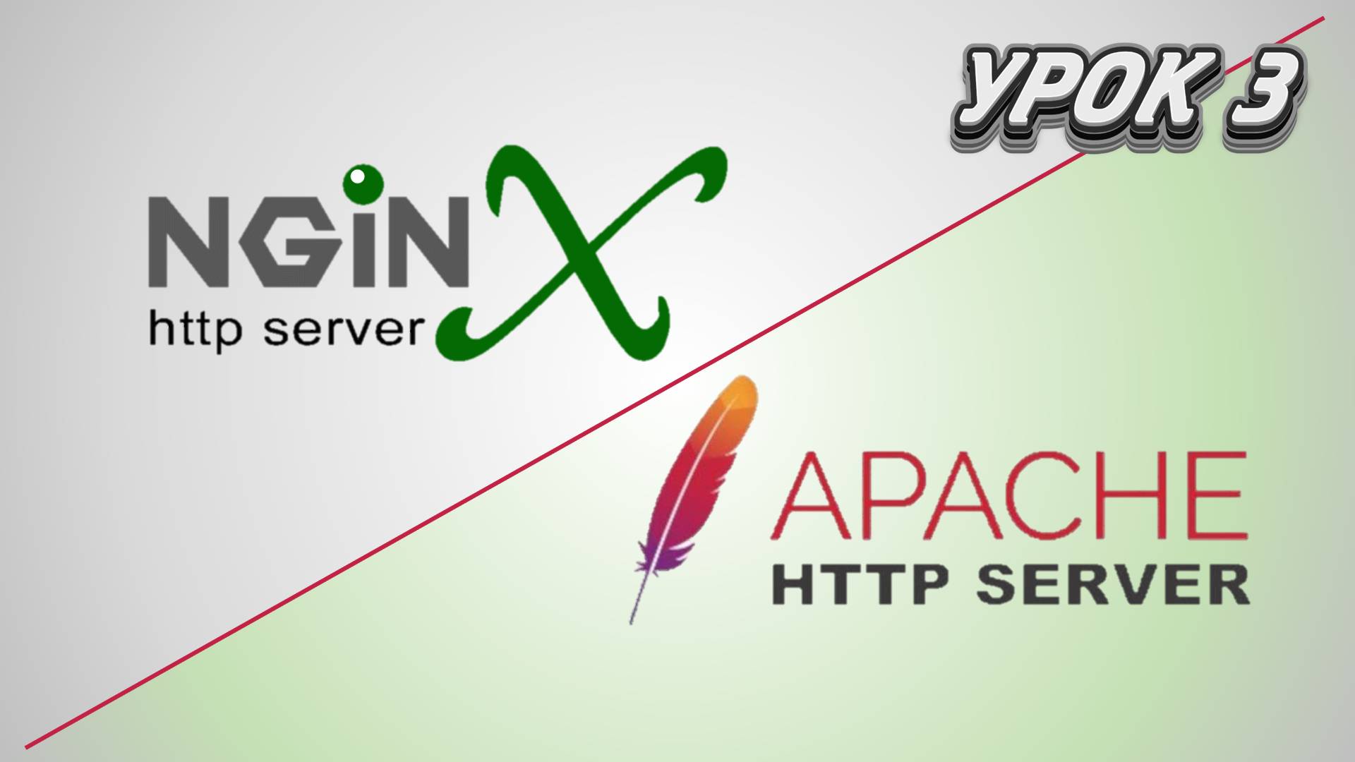 Apache HTTP Server | NGINX Server - Урок 3 смотреть онлайн