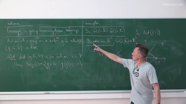 Талалаев Д.В. - Algebraic Structures in Integrable Systems - 1. Basic Notions, Part 1 смотреть онлайн