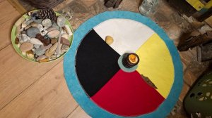 1 день Интенсива ТРЕУГОЛЬНИК СИЛЫ