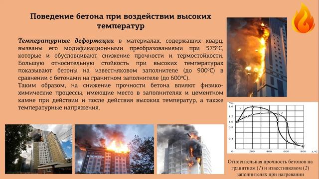 Загороднюк 1 5