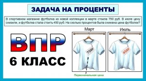 Задача на проценты из ВПР 6 класс: на сколько % снизилась цена? | Разбор двух способов