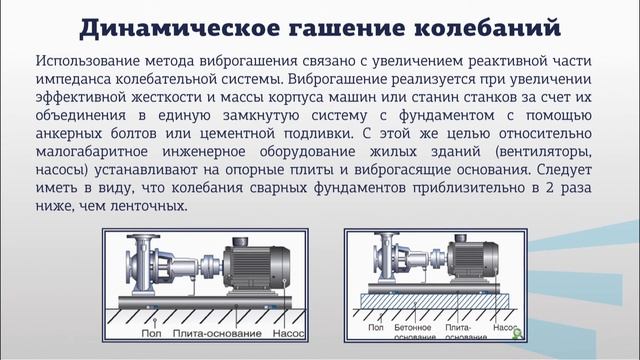 Ястребинская 3 4