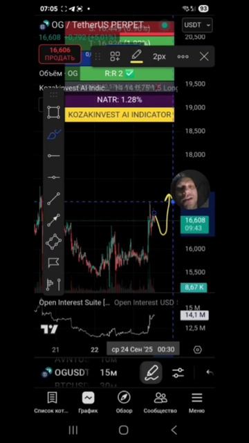 Разбор OG по запросам #в_постели_с_юрой смотреть онлайн