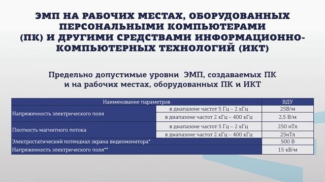 Семейкин 3 5