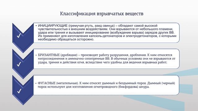 Лукаш модуль 2 лекция 1