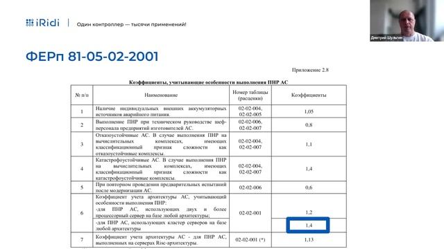 Вебинар "Новый шаг в экосистеме iRidi SCADA-BMS: сервер кластера" смотреть онлайн