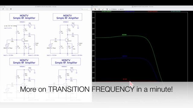 M0NTV 64 - RF Design Challenges： PART 1 - THE BUGBEAR OF BETA