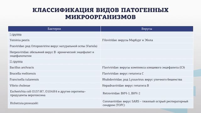 Семейкин 3 7