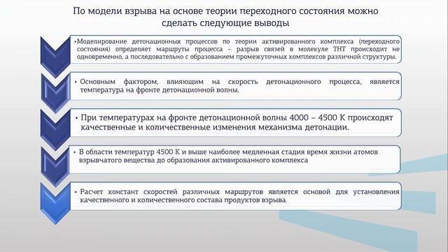 Прушковский 5 1