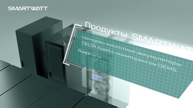 SmartWatt ЦОД смотреть онлайн