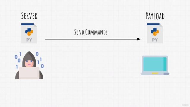 78. Что мы создаем смотреть онлайн