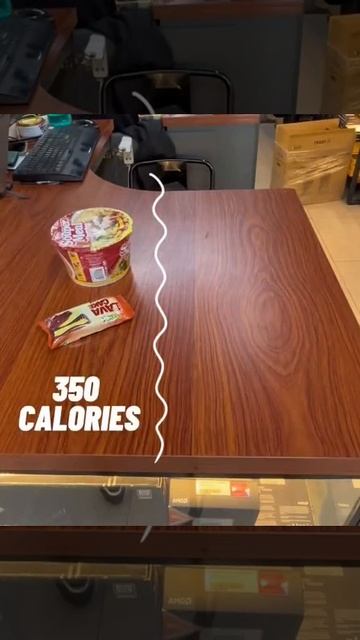 Худем правильно