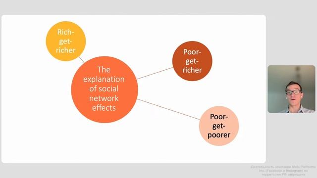 02.06.2023 Red social: métodos de investigación y prevención