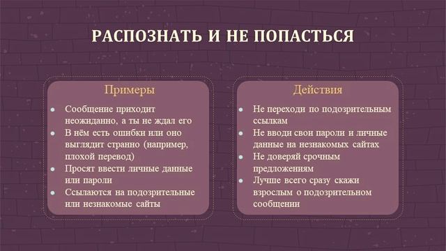 Специальный проект — «Кибер-Дело №… читательский билет в цифровую безопасность».