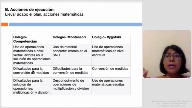 01.06.2023 Problemas en la enseñanza-aprendizaje inicial de las matemáticas y vías de solución