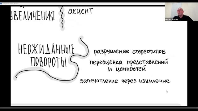 Спец.Герменевтика 23.09.25