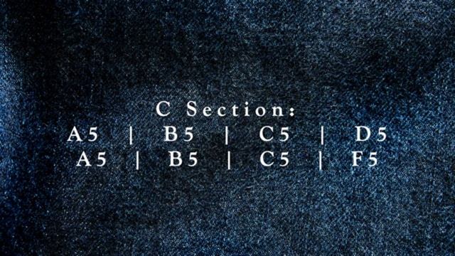 Groovy Pop Rock Guitar Backing Track in G смотреть онлайн