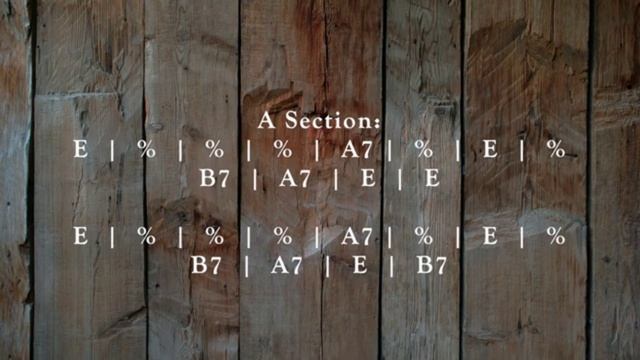 Boisterous Shuffle Blues Guitar Backing Track in E смотреть онлайн