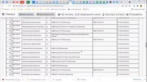 Какие отчёты по движению учащихся есть в СГО