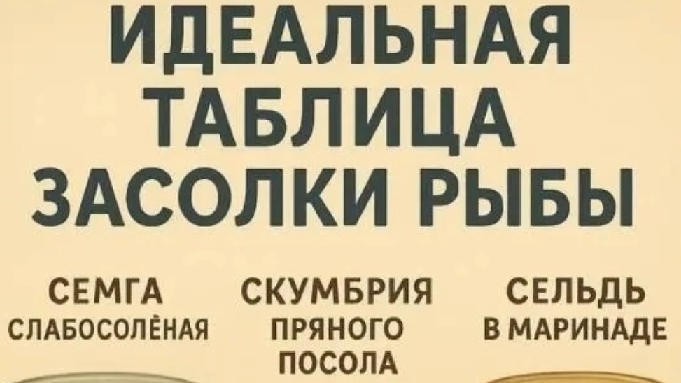 Идеальная засолка. Рецепты. смотреть онлайн
