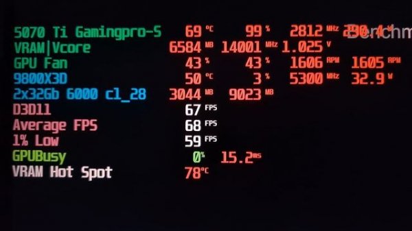RTX 5070 Ti Palit Gamingpro-S test 16Gb GDDR7 GeForce Nvidia