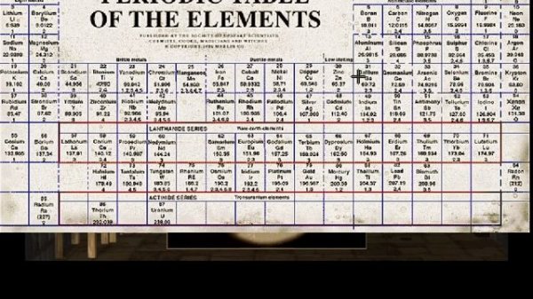 The Riddle of Master Lu (1995)  [MS-DOS]