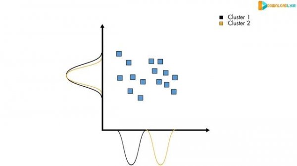 04_finding-features-that-matter