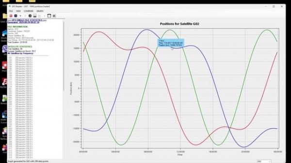 SP3 Reader - GNSS Satellite Orbit Data Analysis Tool