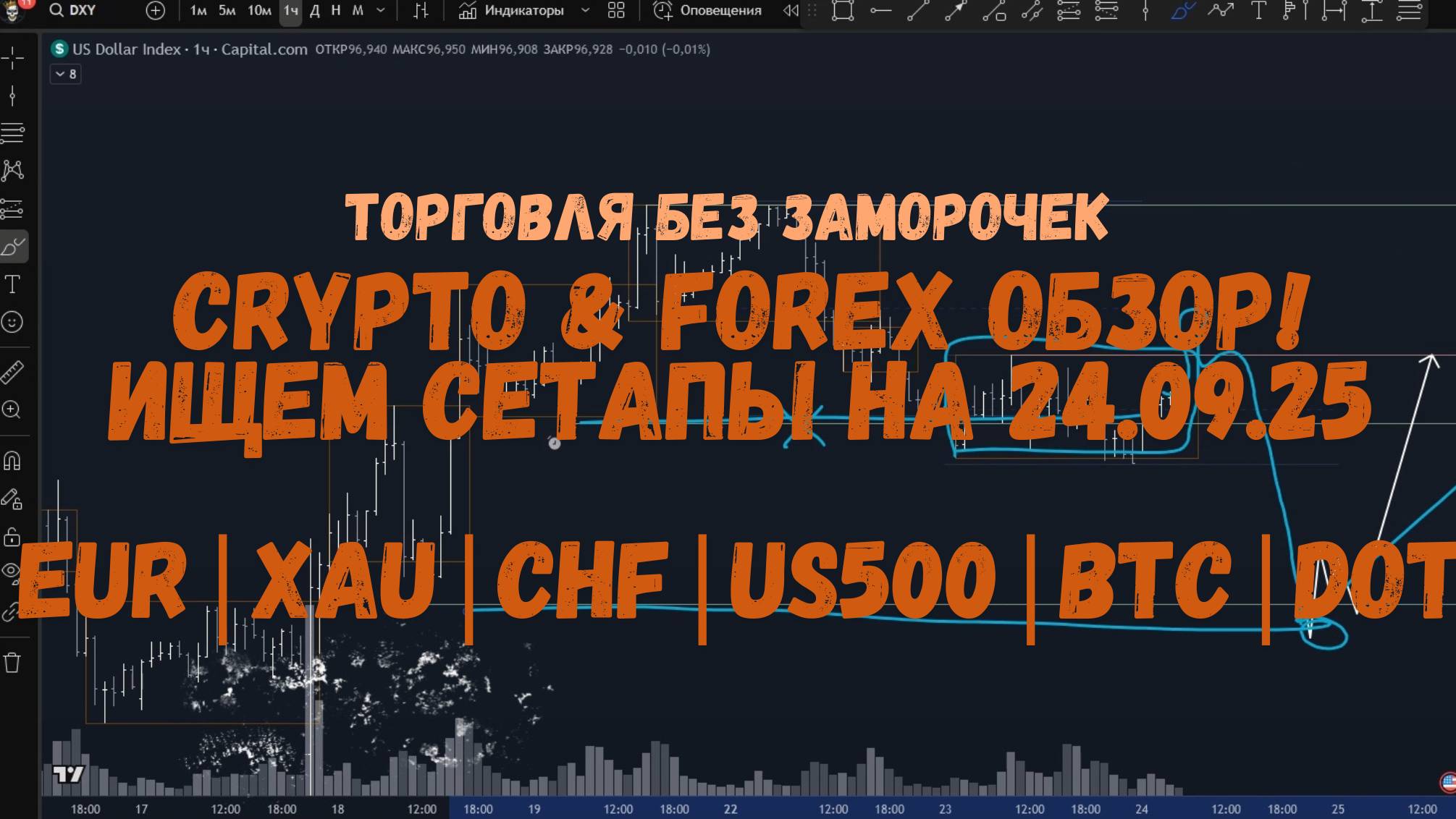 CRYPTO & FOREX Обзор на 24.09.25 - EUR | XAU | XAG | NAS100 | SPX500 | BTC и по мелочи!