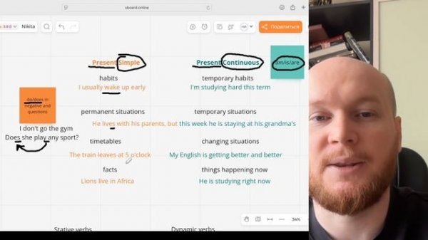 Present Simple vs Present Continuous