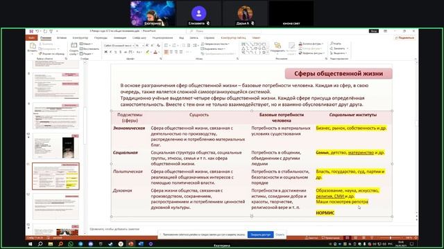 Типы обществ.