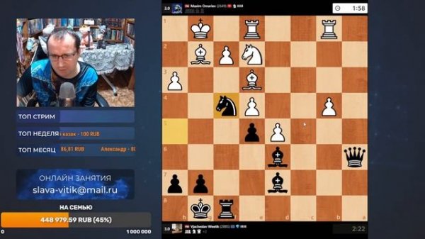 Шахматы_Титульный_Вторник_на_Chess_com (7)