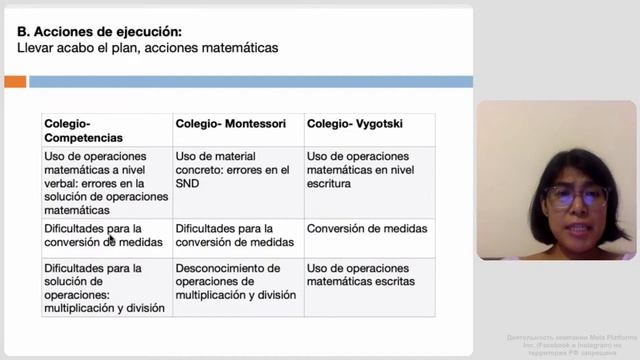 01.06.2023 Problems in the initial teaching-learning of mathematics and avenues for solution