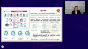 Профилактика гриппа и респираторных инфекций: как защитить себя и близких