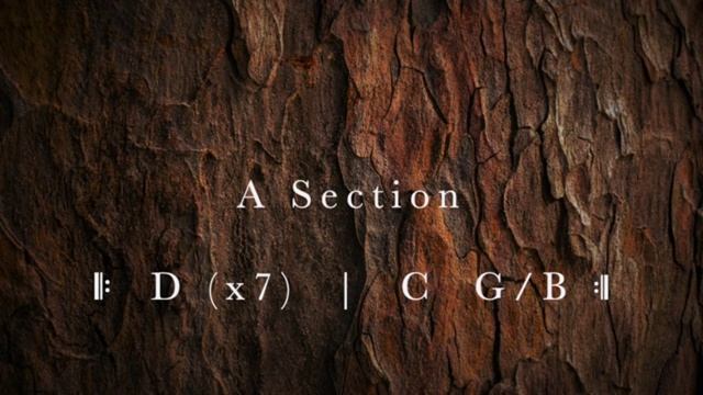 Classic Rock n Roll Guitar Backing Track in D смотреть онлайн